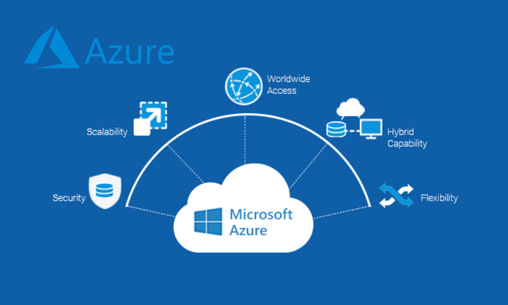 Technologies Microsoft Azure